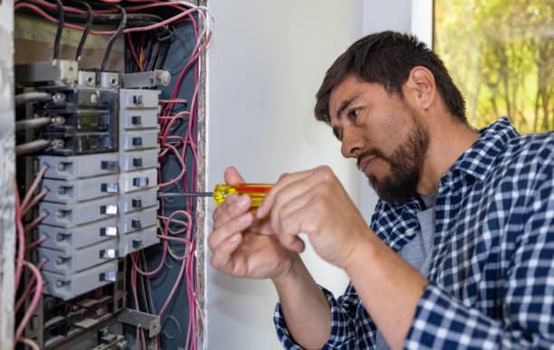 Reliable MI Electrician Solutions